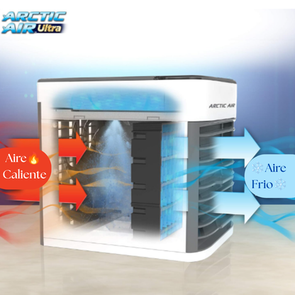 Pack Ventilador Arctic Air + Ventilador de Cuello